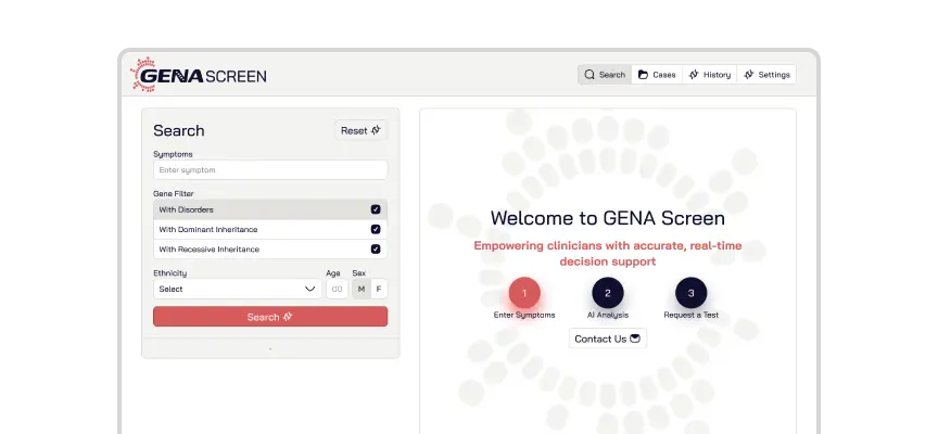 gena